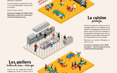 La Cantine de Arbustes – Notre tiers-lieu solidaire dédié à l’alimentation durable